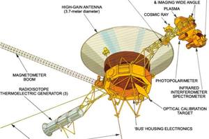La señal de la Voyager 1 ya tarda casi un día en llegar